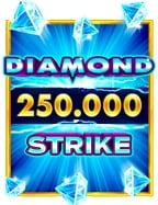 วิธีคิดดอกเบี้ยบัตรเครดิตกดเงินสดให้เหมือนเซียนสล็อตแบบสุดมันส์